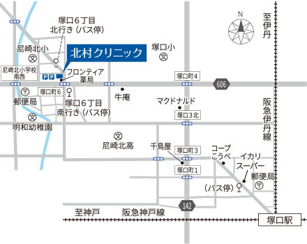 北村クリニックまでの略図