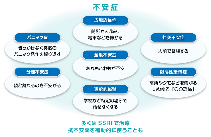 BRAIN and NERVE 2024年 4月号 特集 神経病理最前線 | 医学書院